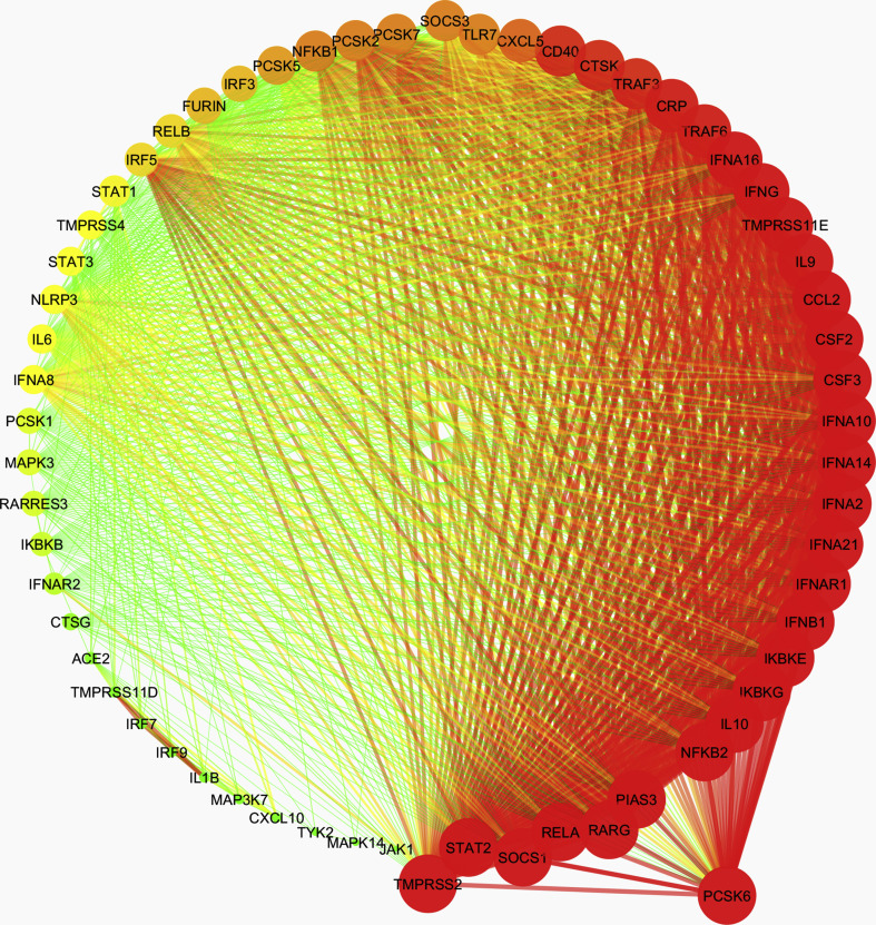 Supplementary Fig. 13