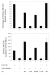 FIG. 9