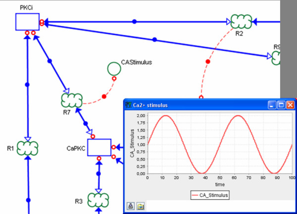 Figure 12