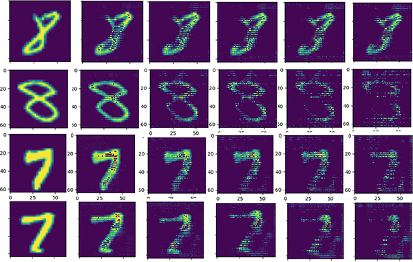 Figure 10: