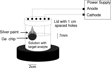 FIG. 1.