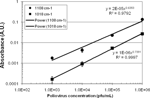 FIG. 5.