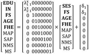 graphic file with name ijerph-13-00735-i003.jpg