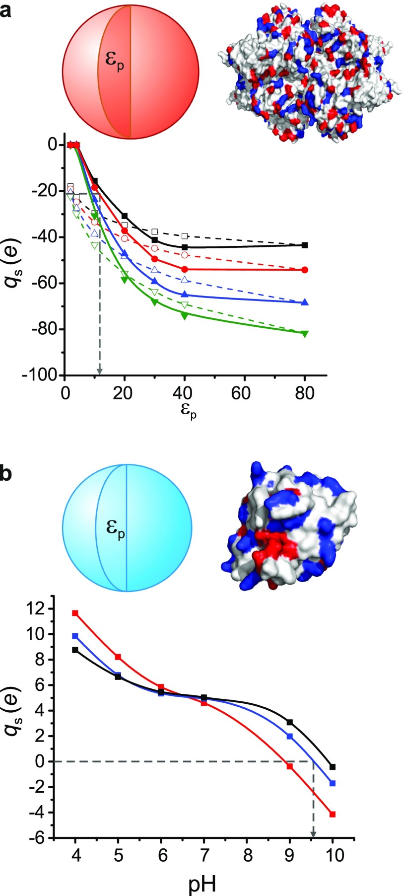 FIG. 6.