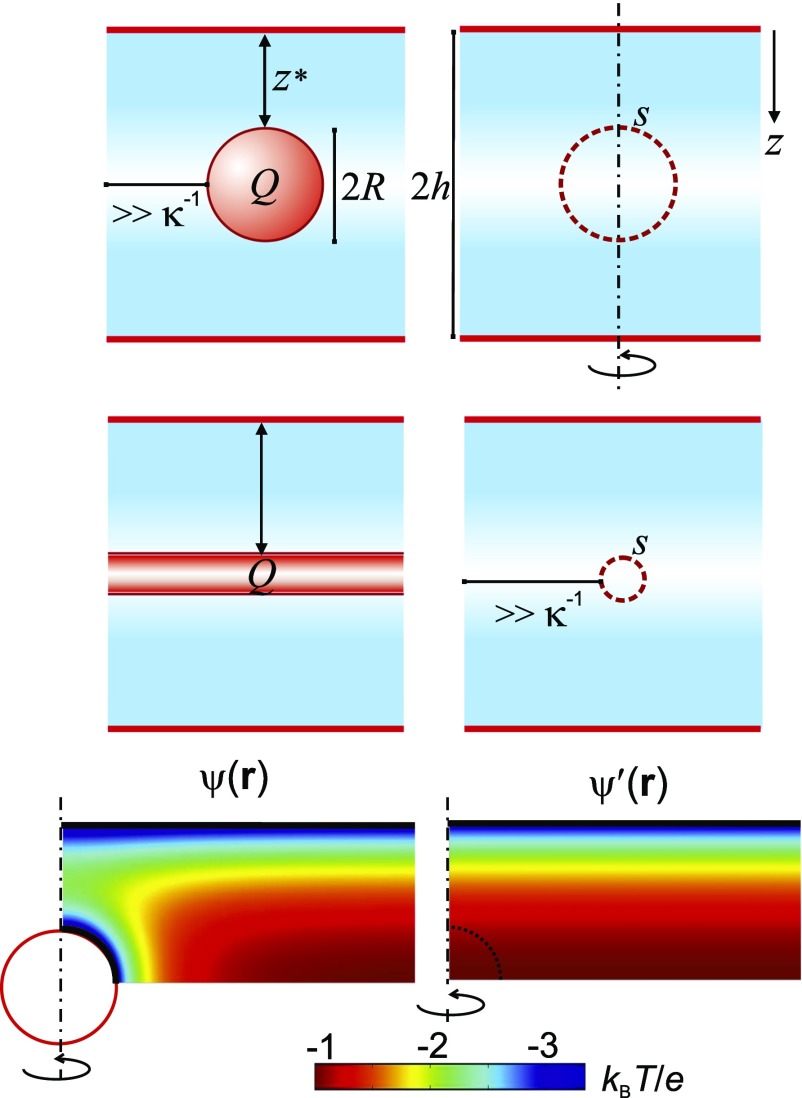 FIG. 4.