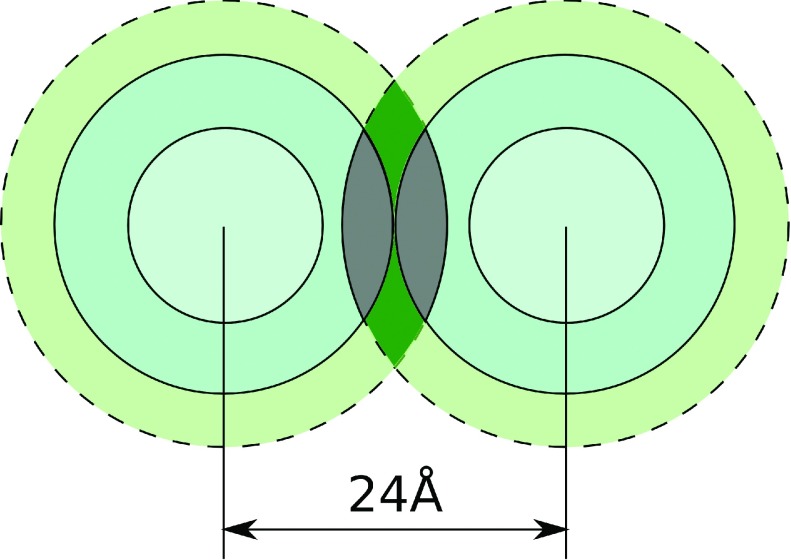 FIG. 4.