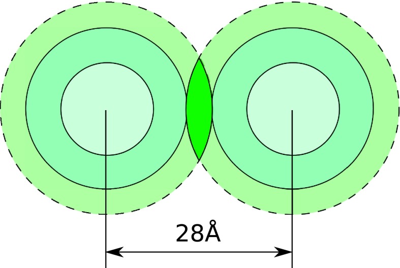 FIG. 2.