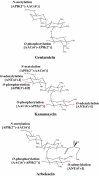 Fig. 11