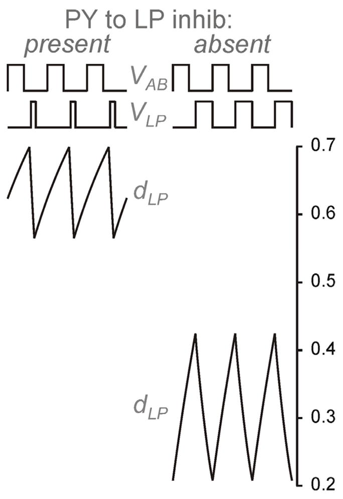 Fig. 8