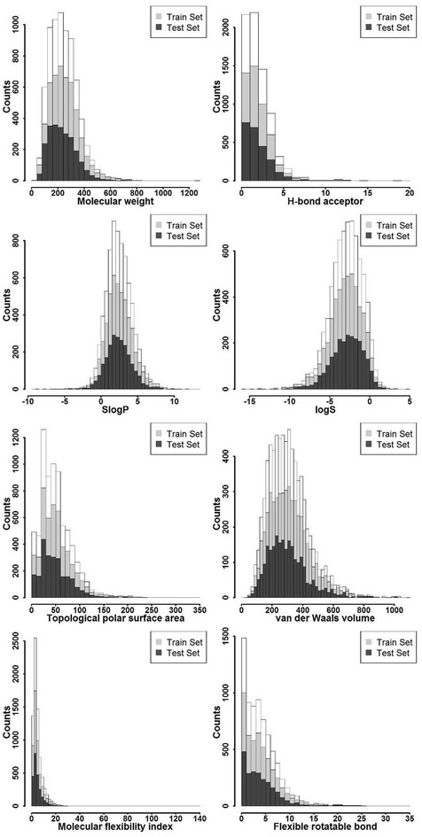 Fig. 3