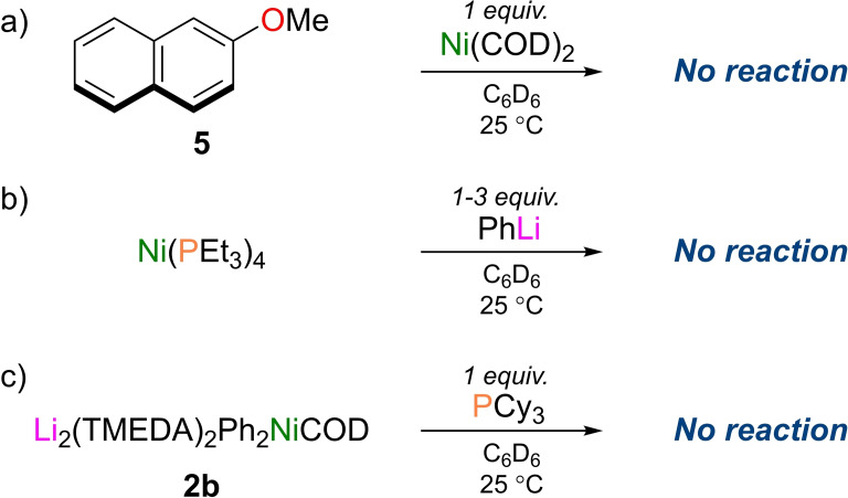 Scheme 8
