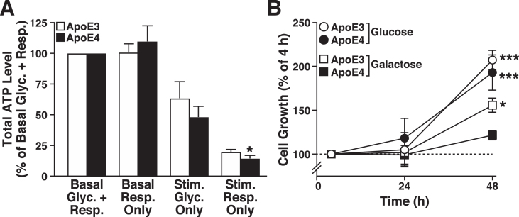 Fig.2