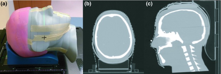 Figure 6