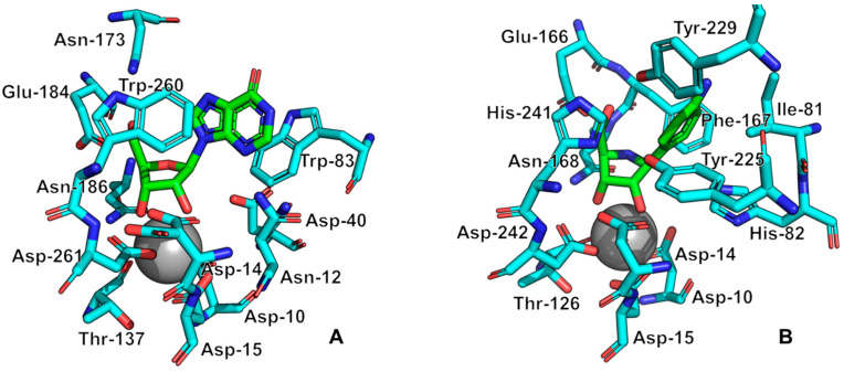 Figure 9