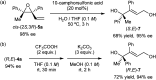 Scheme 4
