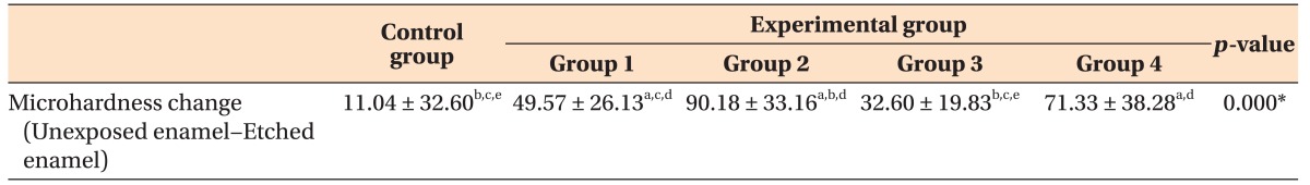 graphic file with name kjod-48-48-i003.jpg