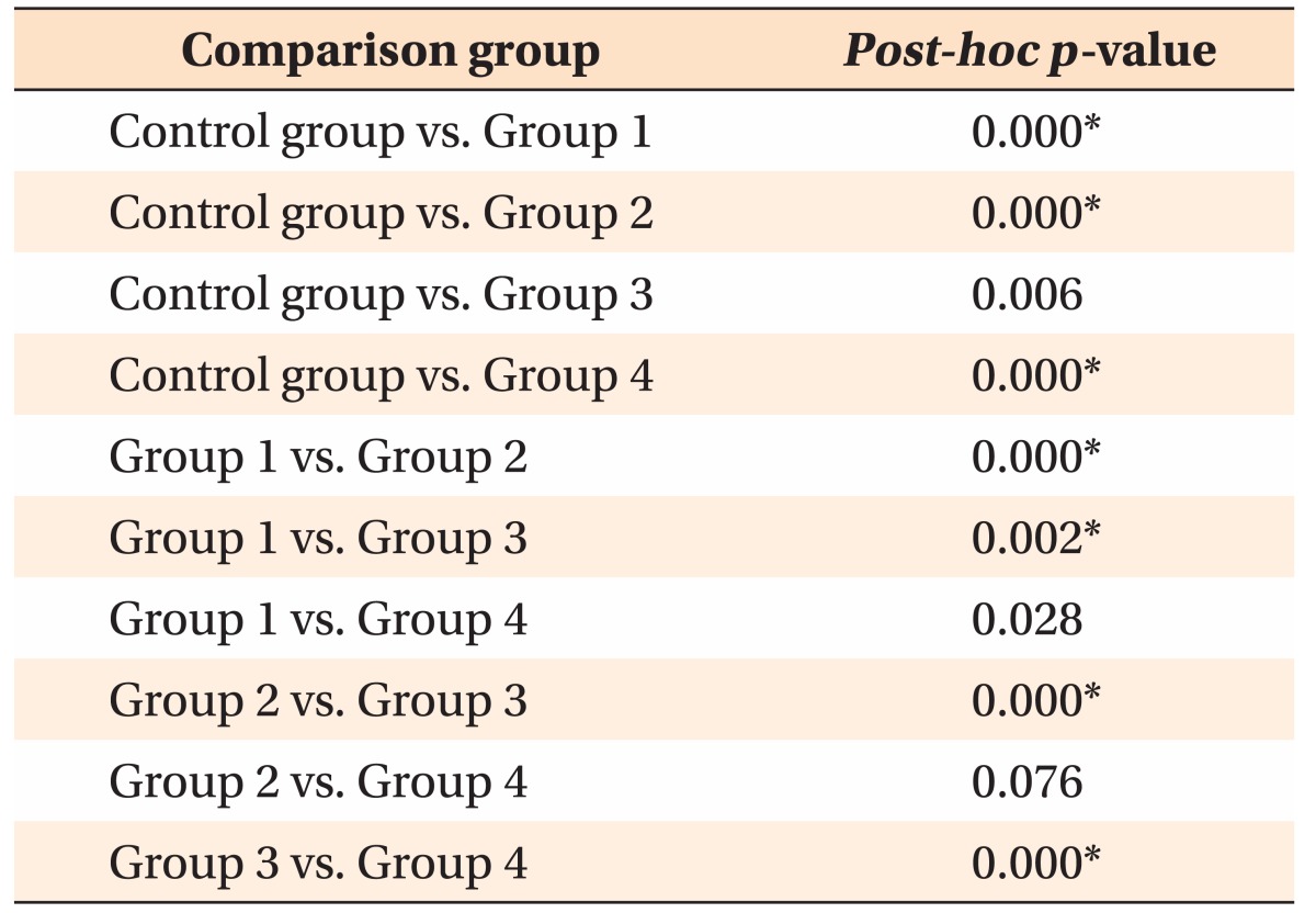 graphic file with name kjod-48-48-i004.jpg