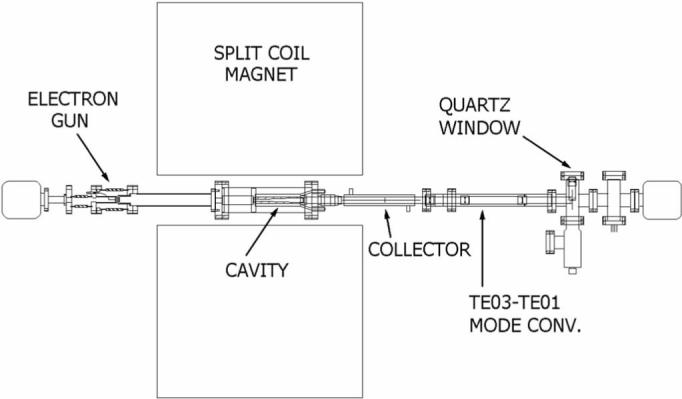 Fig. 1