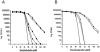 FIG. 7.