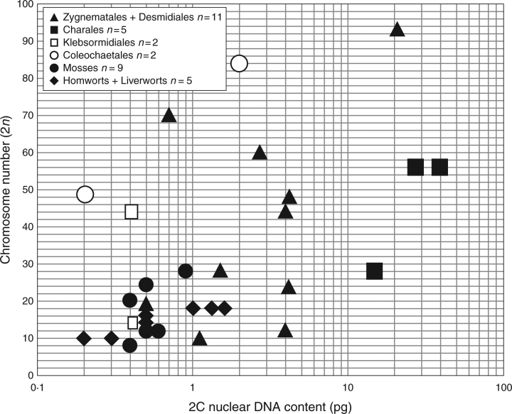 Fig. 12.