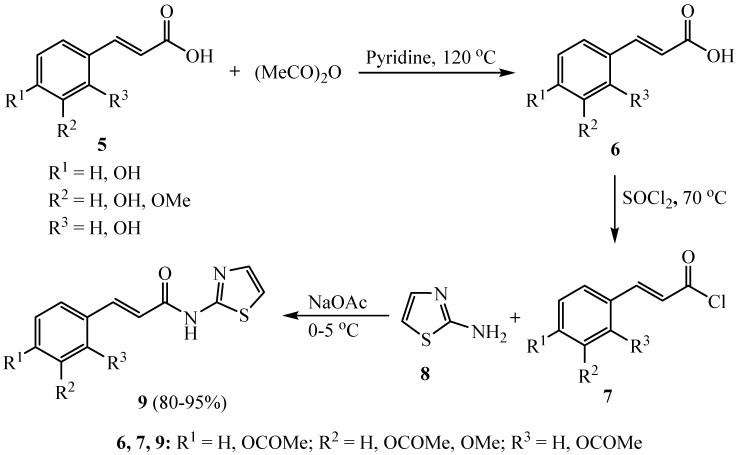 Scheme 2