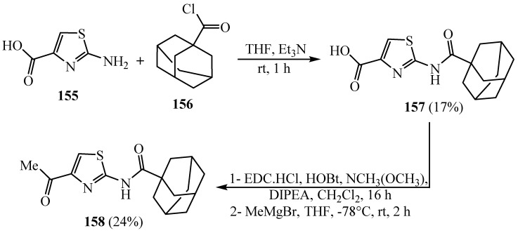 Scheme 42