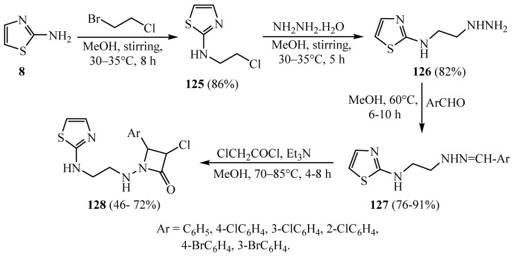 Scheme 37