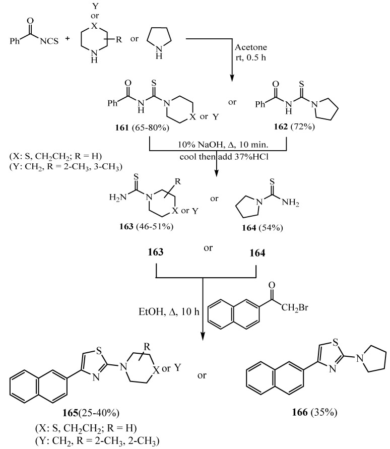 Scheme 44