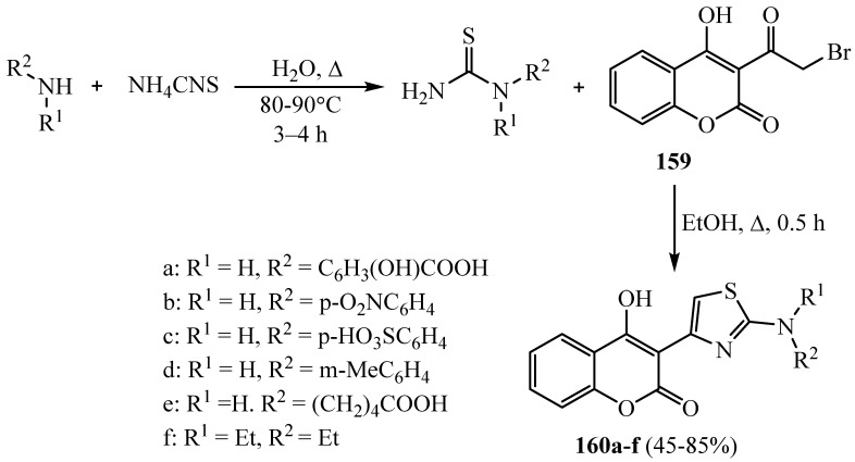 Scheme 43