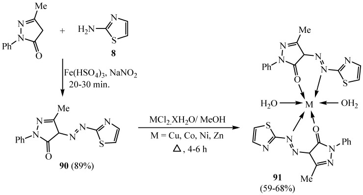 Scheme 25