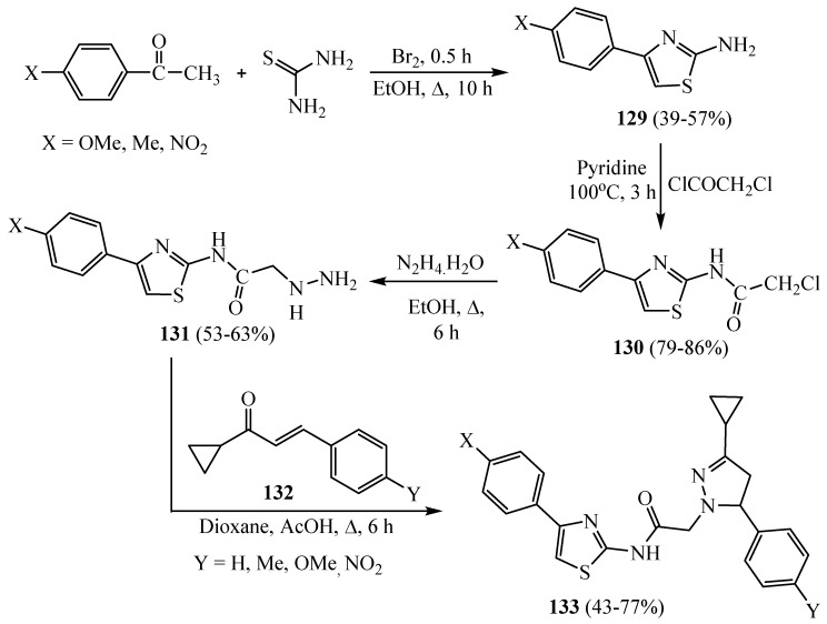 Scheme 38