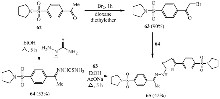 Scheme 15