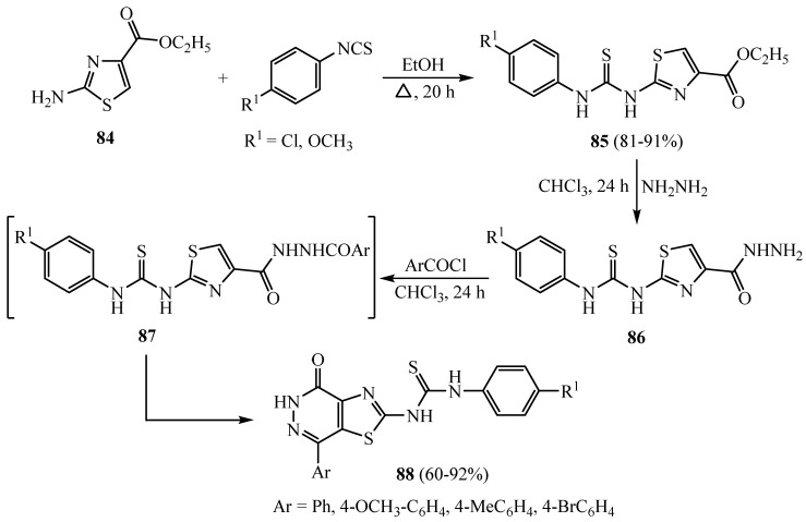 Scheme 23