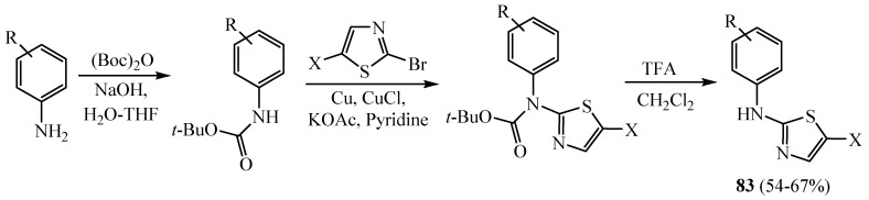 Scheme 22