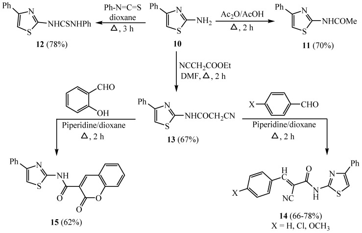 Scheme 3