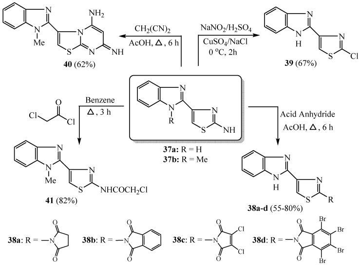 Scheme 9