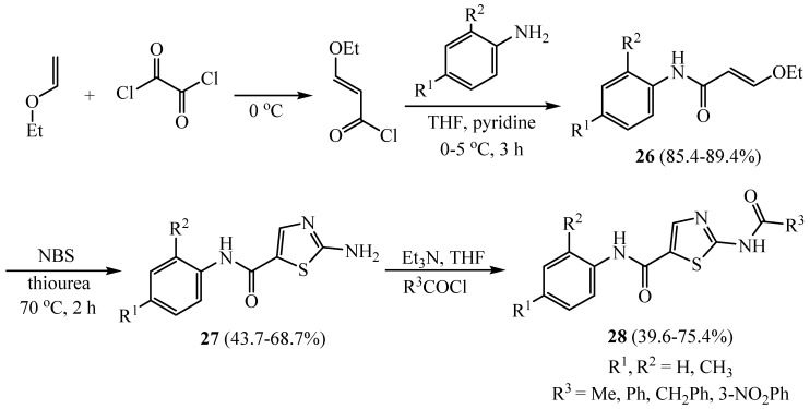 Scheme 6