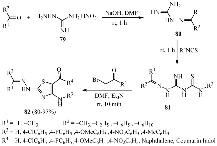 Scheme 21