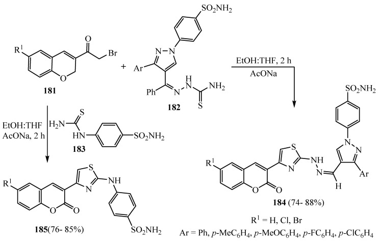 Scheme 48