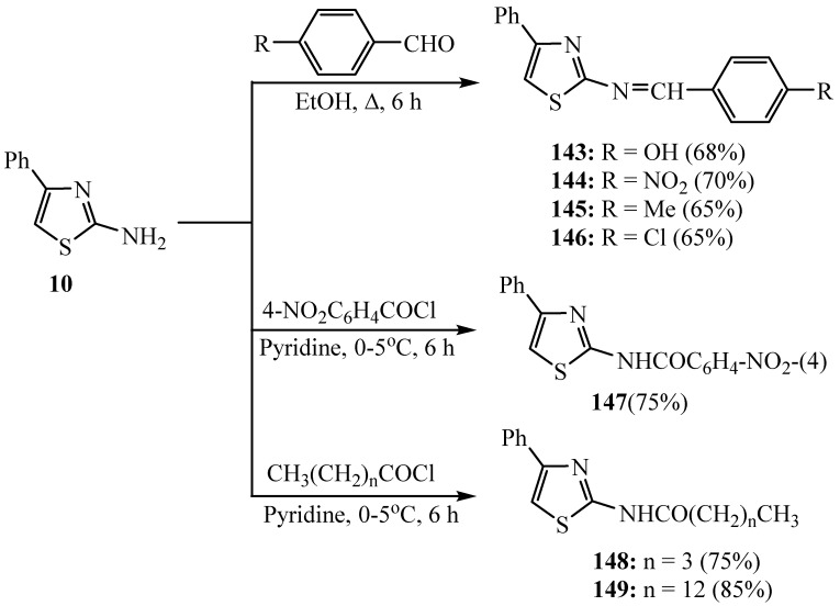 Scheme 40