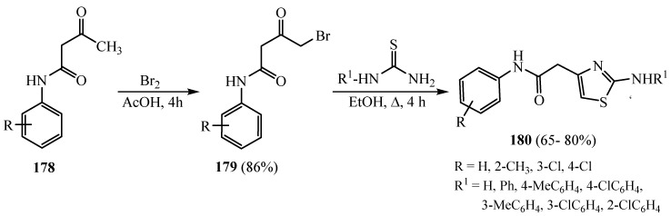 Scheme 47