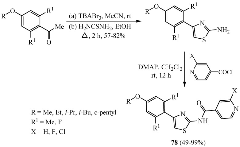 Scheme 20