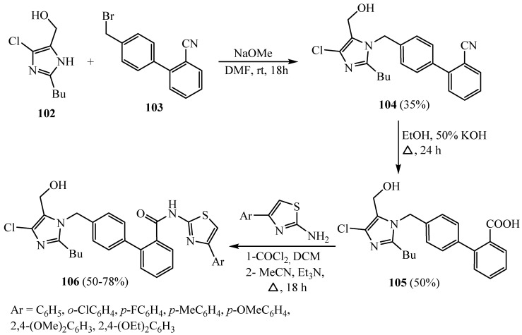 Scheme 29