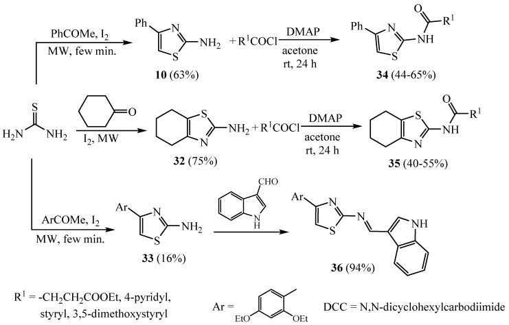 Scheme 8