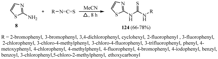 Scheme 36