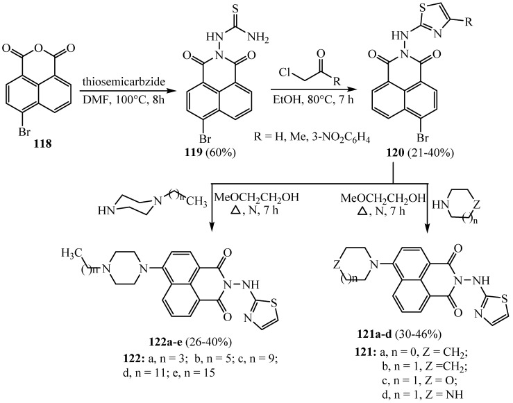 Scheme 34