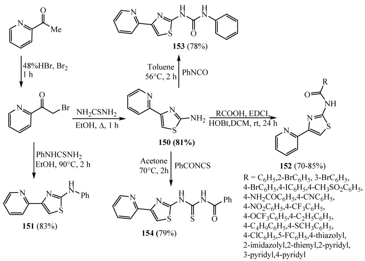 Scheme 41