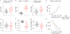 Fig. 4 |
