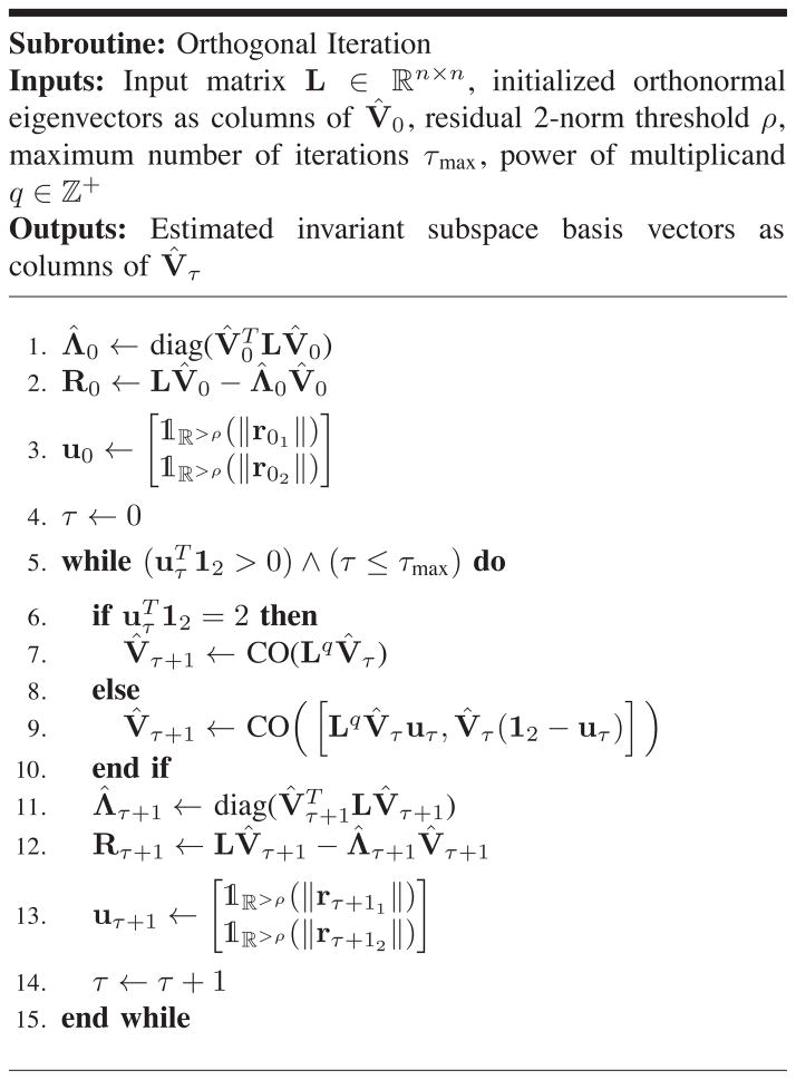 Fig. 11