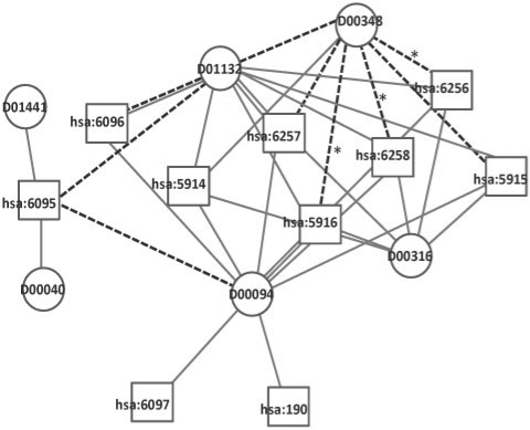 Fig. 2.